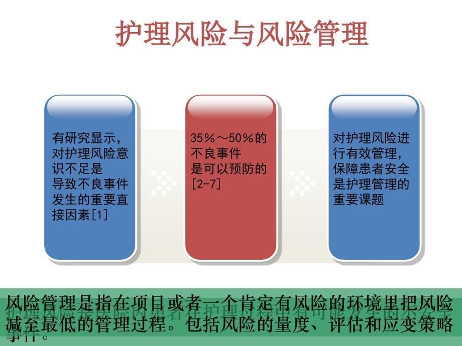 护理评估工具临床应用(2015年123)_第5页