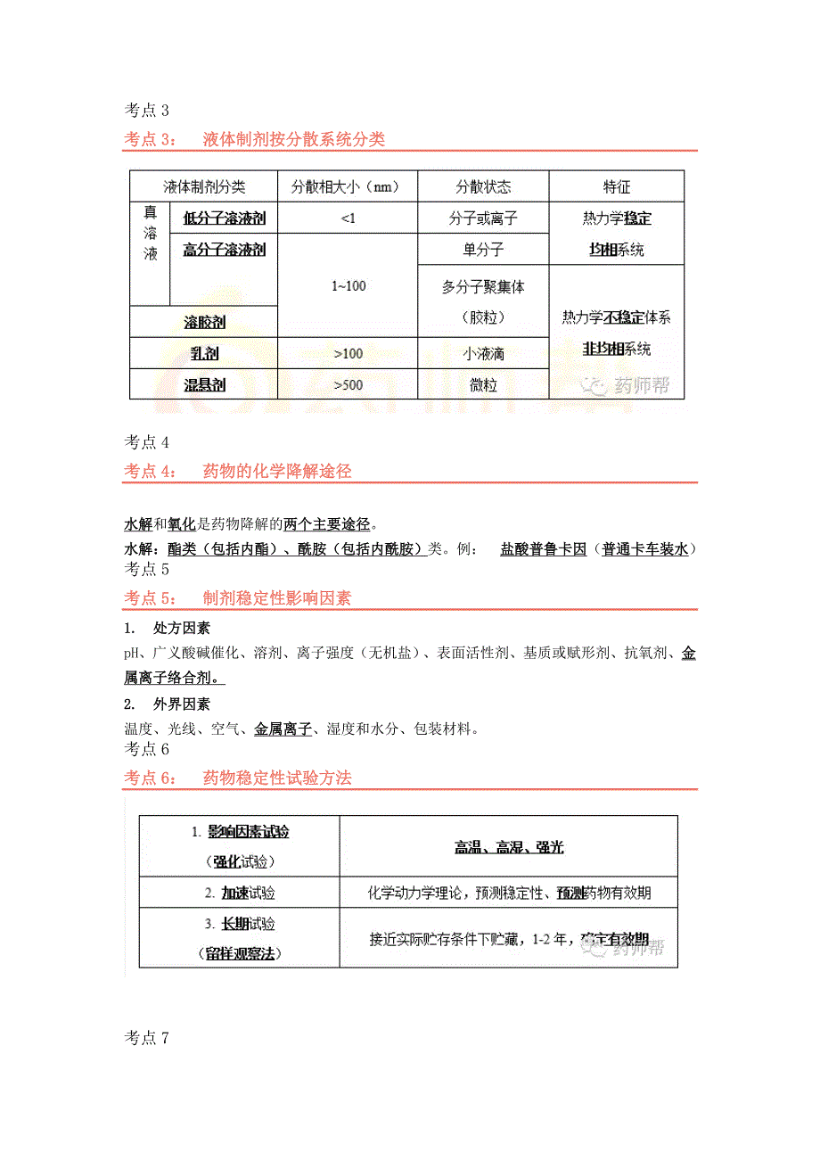 2016执业药师西药一考前背诵版_第3页