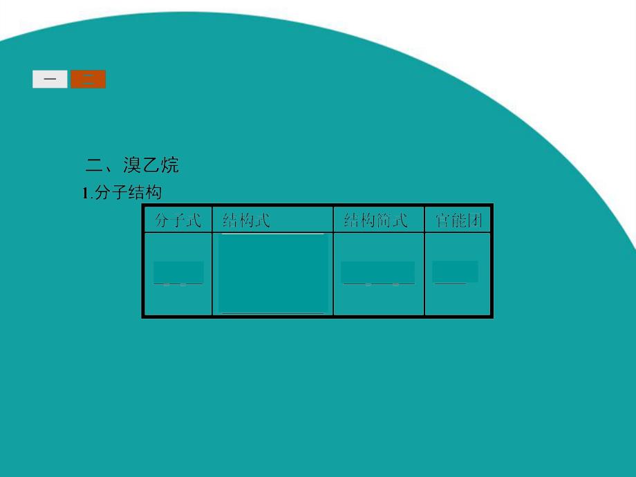 2016年高二化学教学课件212《有机化学反应应用——卤代烃制备和性质》_第4页