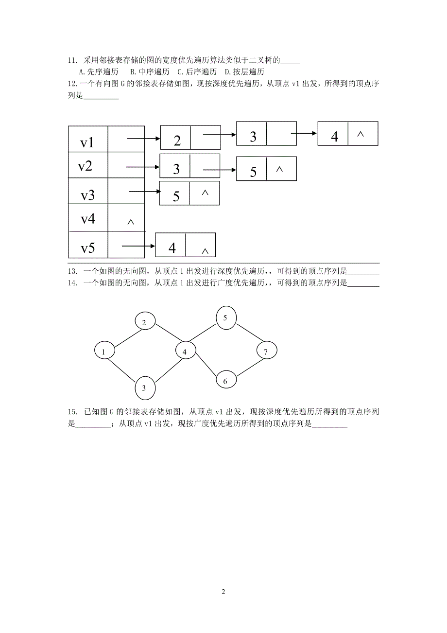 数据结构题_第3页