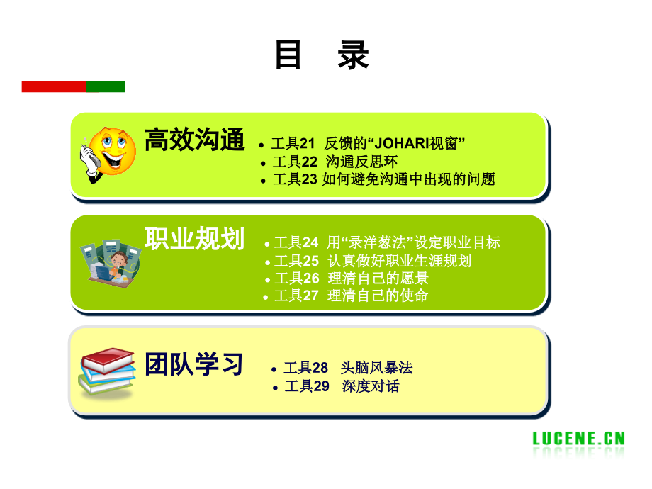 成功自我管理的工具_-培训ppt课件_第4页