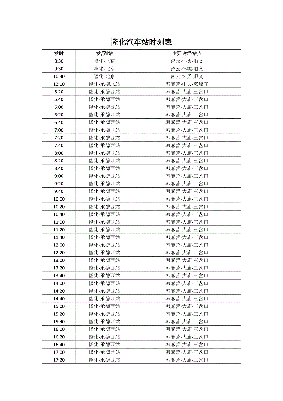 隆化汽车站时刻表最新版_第1页