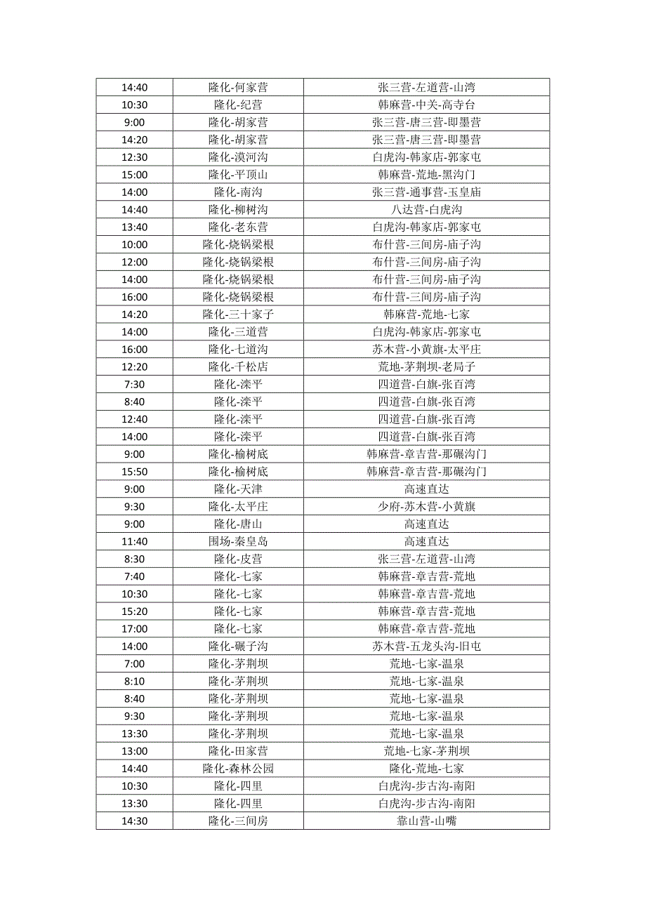 隆化汽车站时刻表最新版_第3页