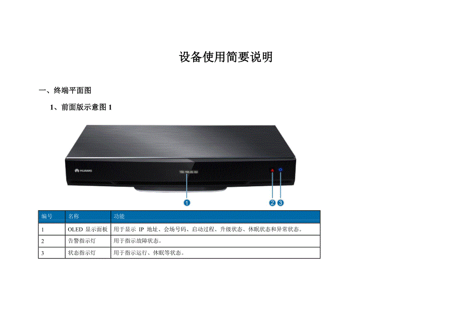 华为视频终端操作说明_第1页