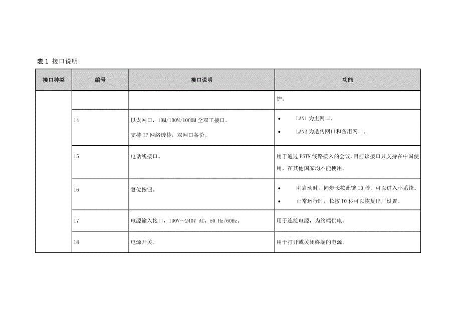 华为视频终端操作说明_第5页