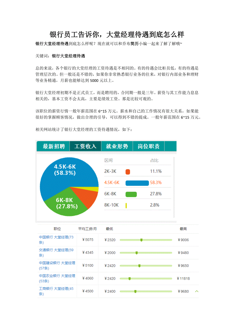 银行员工告诉你,大堂经理待遇到底怎么样_第1页