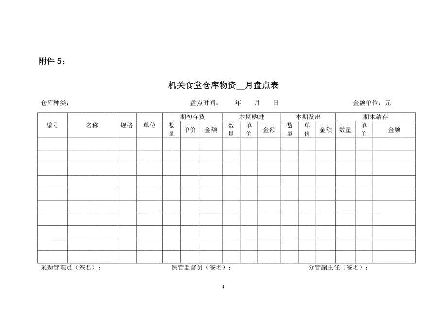 机关食堂管理制度相关表格_第5页