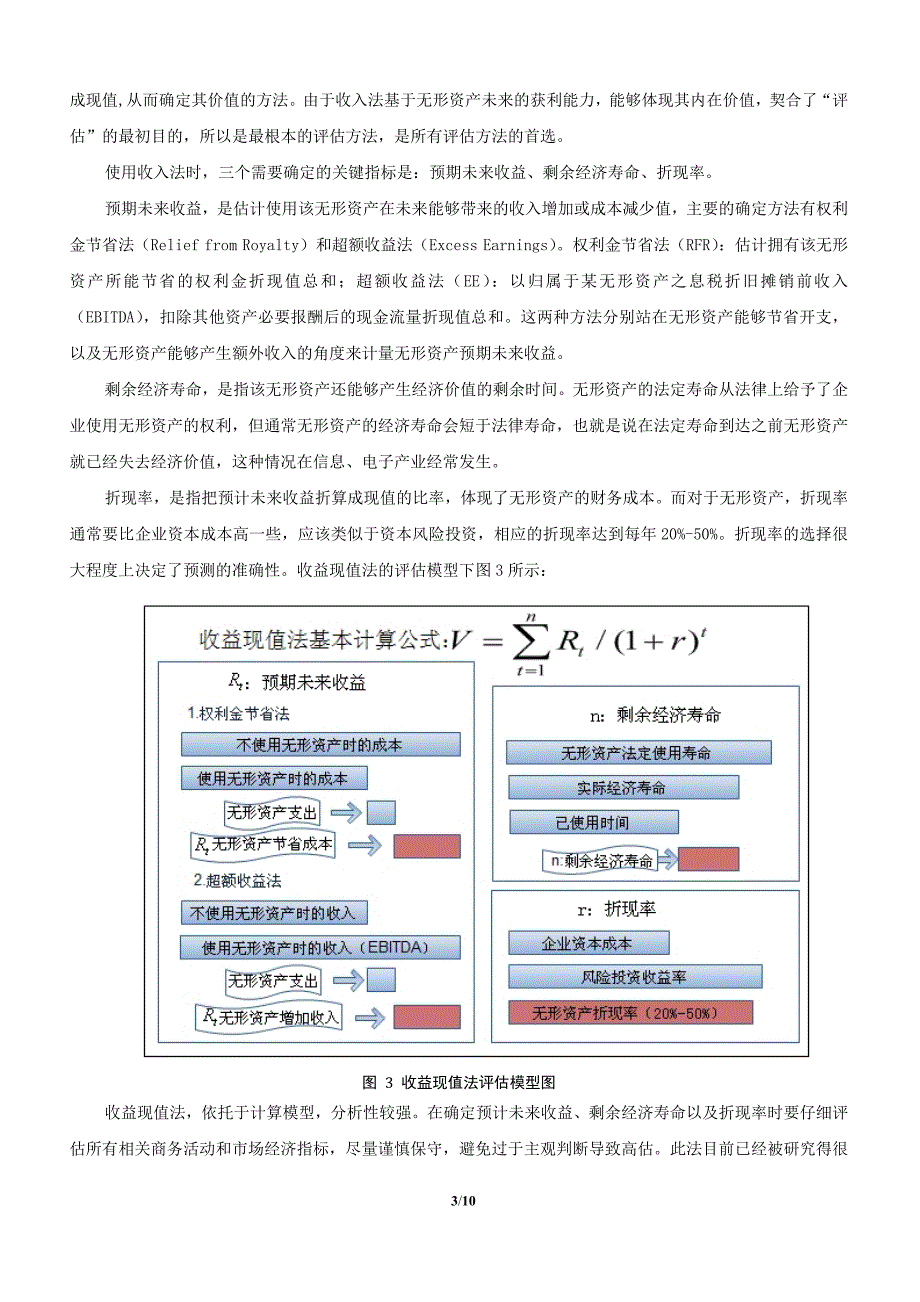 无形资产评估方法述-科技论文在线_第3页