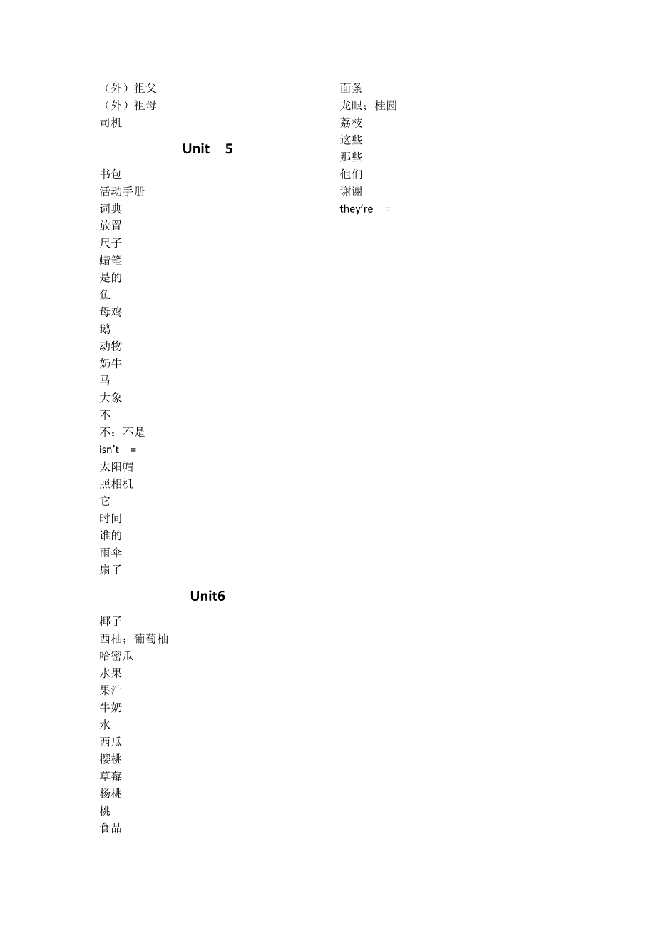 人教版五年级英语上册(精通)单词表_第4页