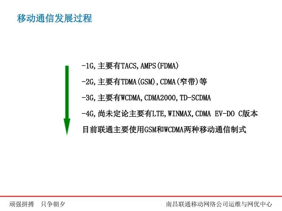 gsm系统概述以及基站维护知识培训课程_第5页