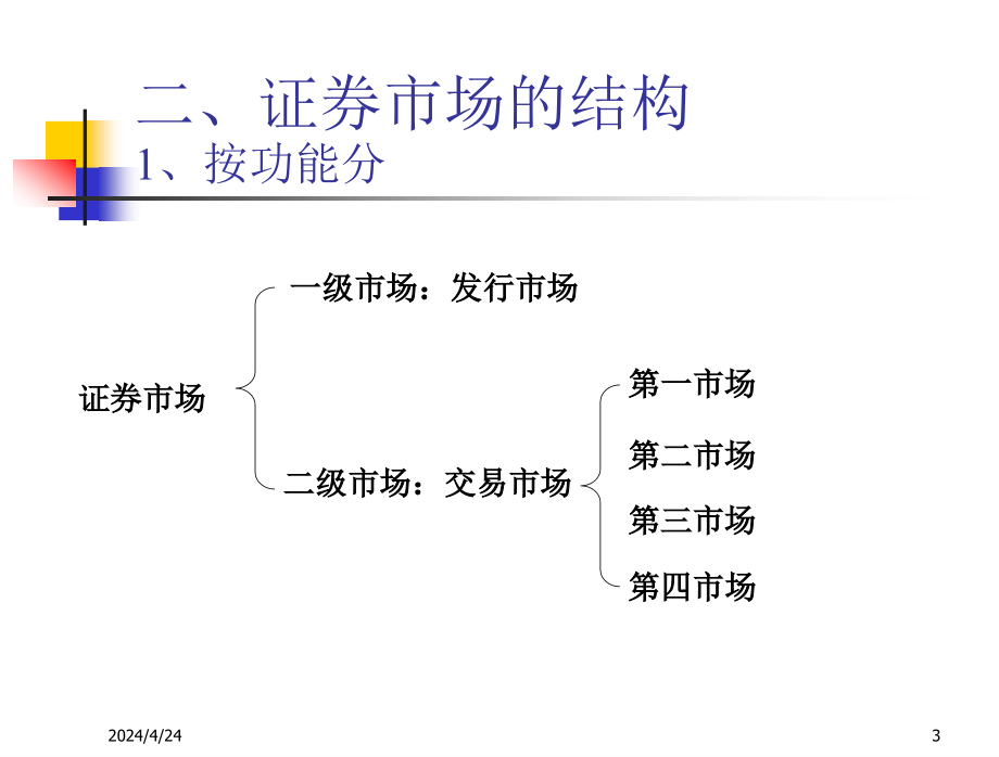 专题三证 券市场及市场运行机制_第3页