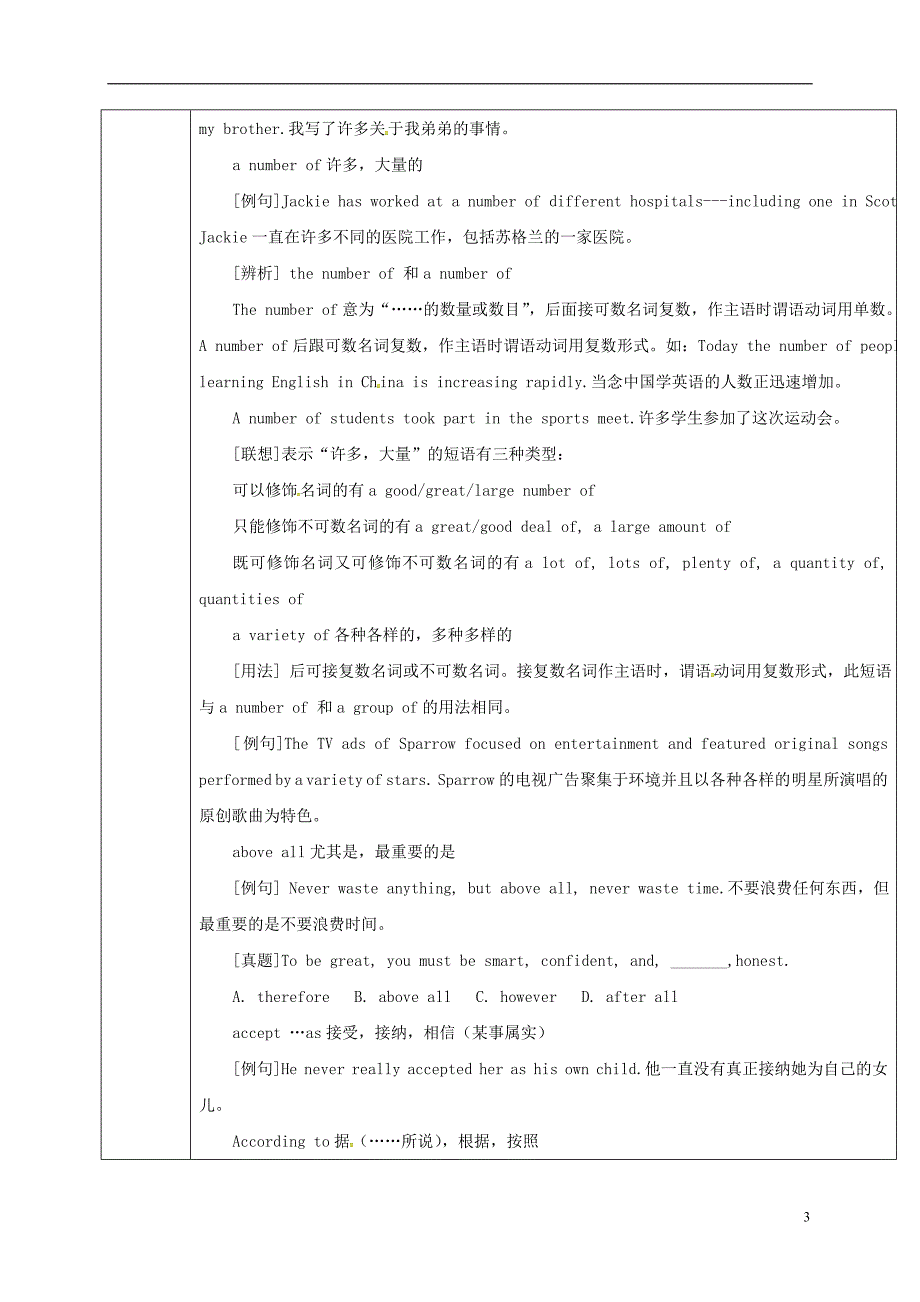 重庆市大学城高中英语 unit 1 olympic history writing教案 重庆大学版必修5_第3页