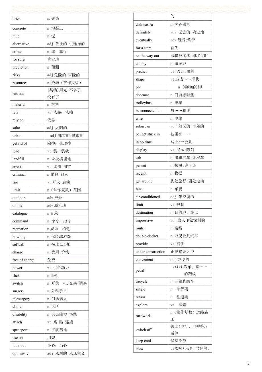 外研版高中英语必修一到选修八单词汇总表带音标_第5页