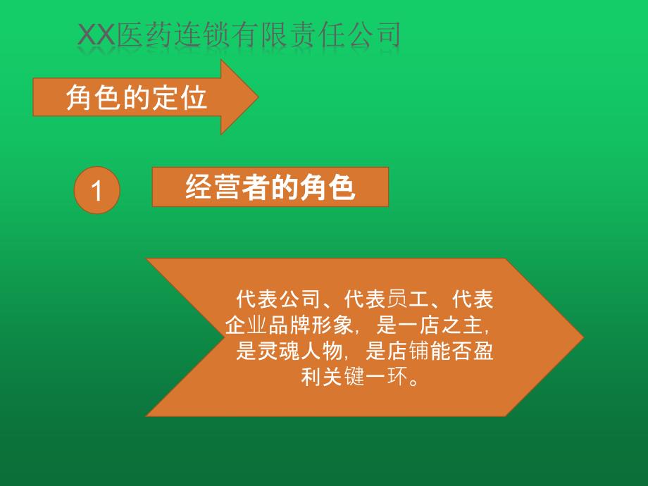 优秀经理人之连锁药店管理（店经理）_第3页