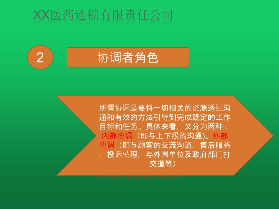 优秀经理人之连锁药店管理（店经理）_第4页