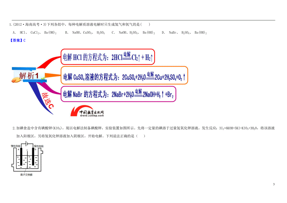 高中化学 4.3 电解池图解素材 新人教版选修4_第3页