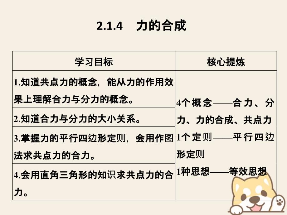 （通用版）2018-2019版高考物理总复习 主题二 相互作用与运动定律 2.1.4力的合成课件 新人教版_第1页