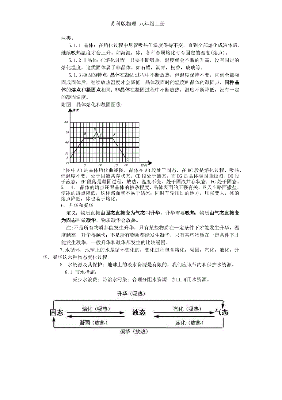 苏科版江苏物理8年级上册知识点完全整理_第3页