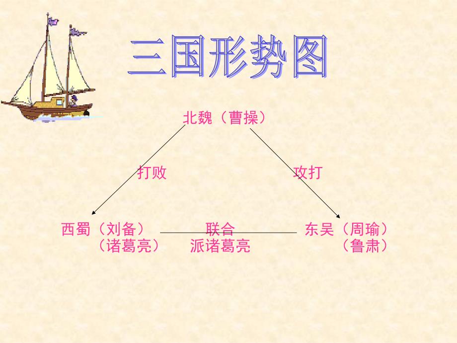 19.草船借箭----骆忠仁_第3页