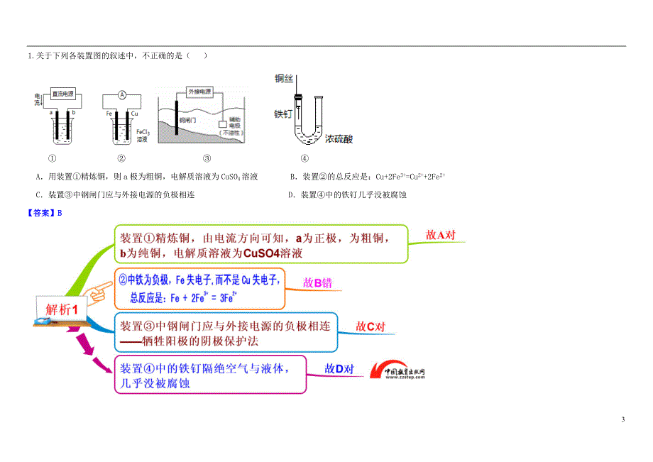 高中化学 4.4 金属的电化学腐蚀与防护图解素材 新人教版选修4_第3页