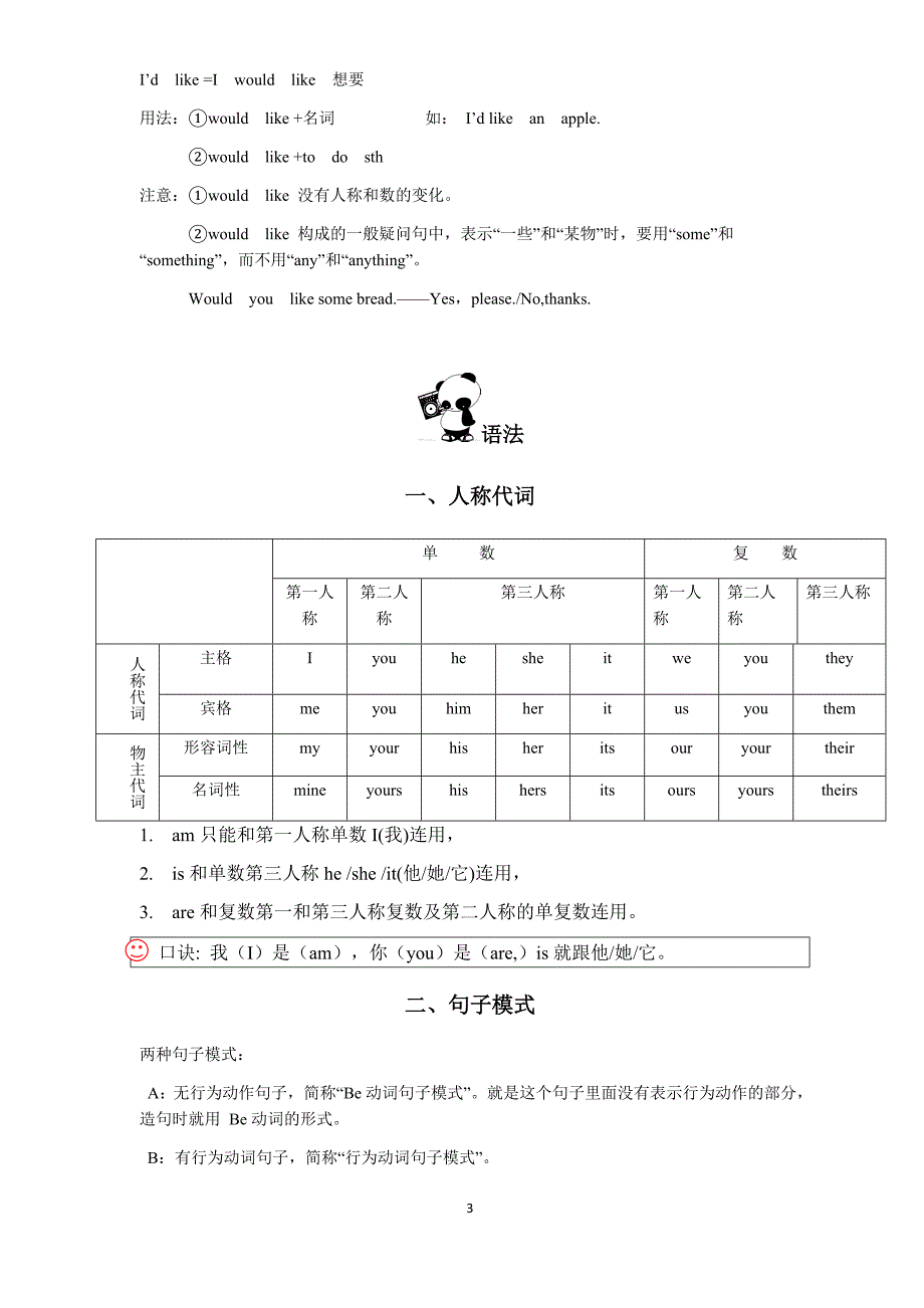 沪教牛津版七上u1-4知识点、语法_第3页