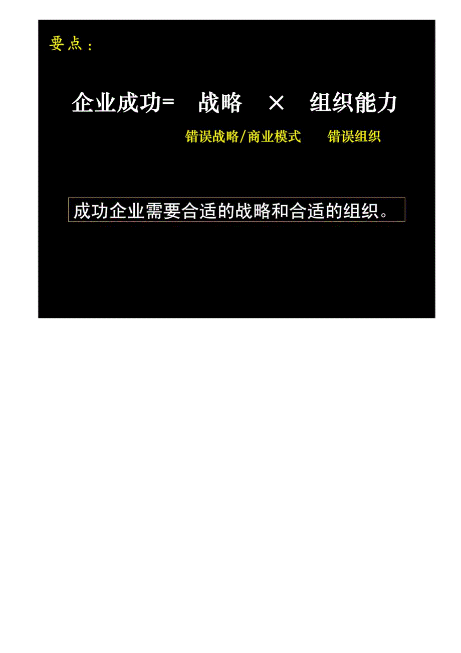 从战略到组织能力建设——战略人力资源管理_第2页