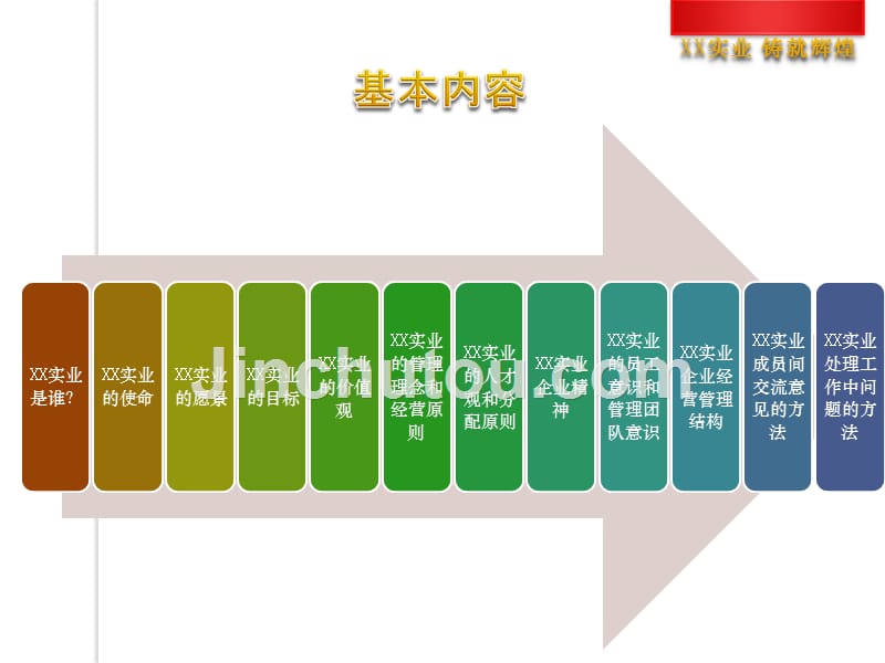 经典企业文化模板_第4页