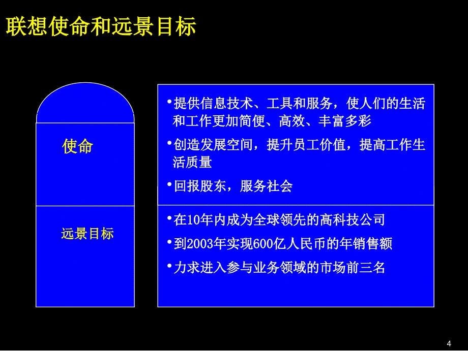 2001年至2003财年联想集团有限公司三年规划致胜战略综述咨询报告-麦肯锡_第5页