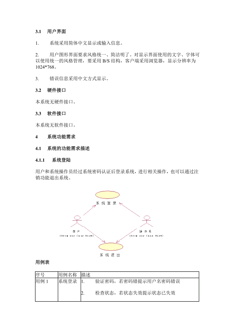 组织机构权限管理需求说明书_第3页