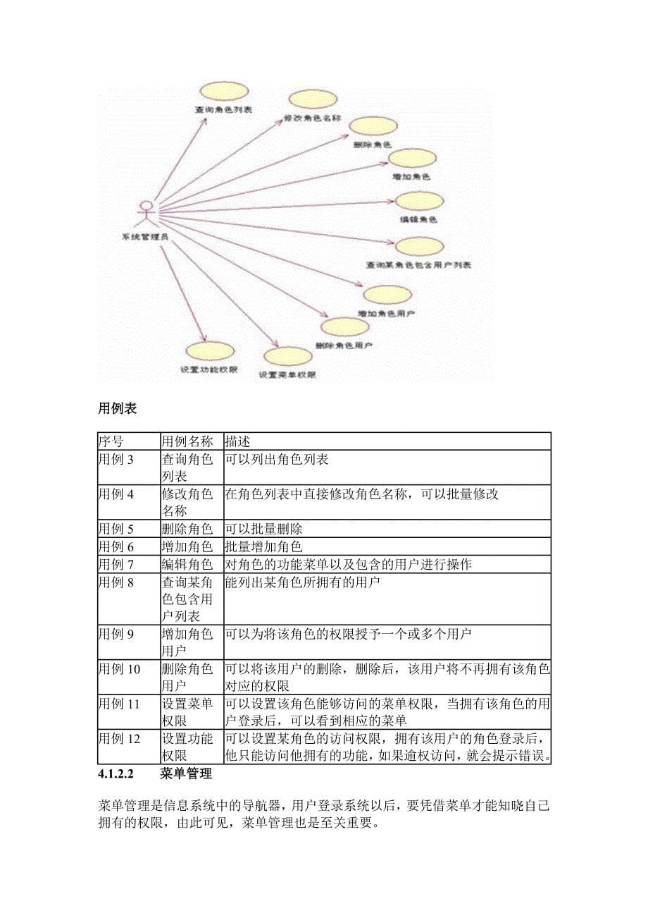 组织机构权限管理需求说明书_第5页