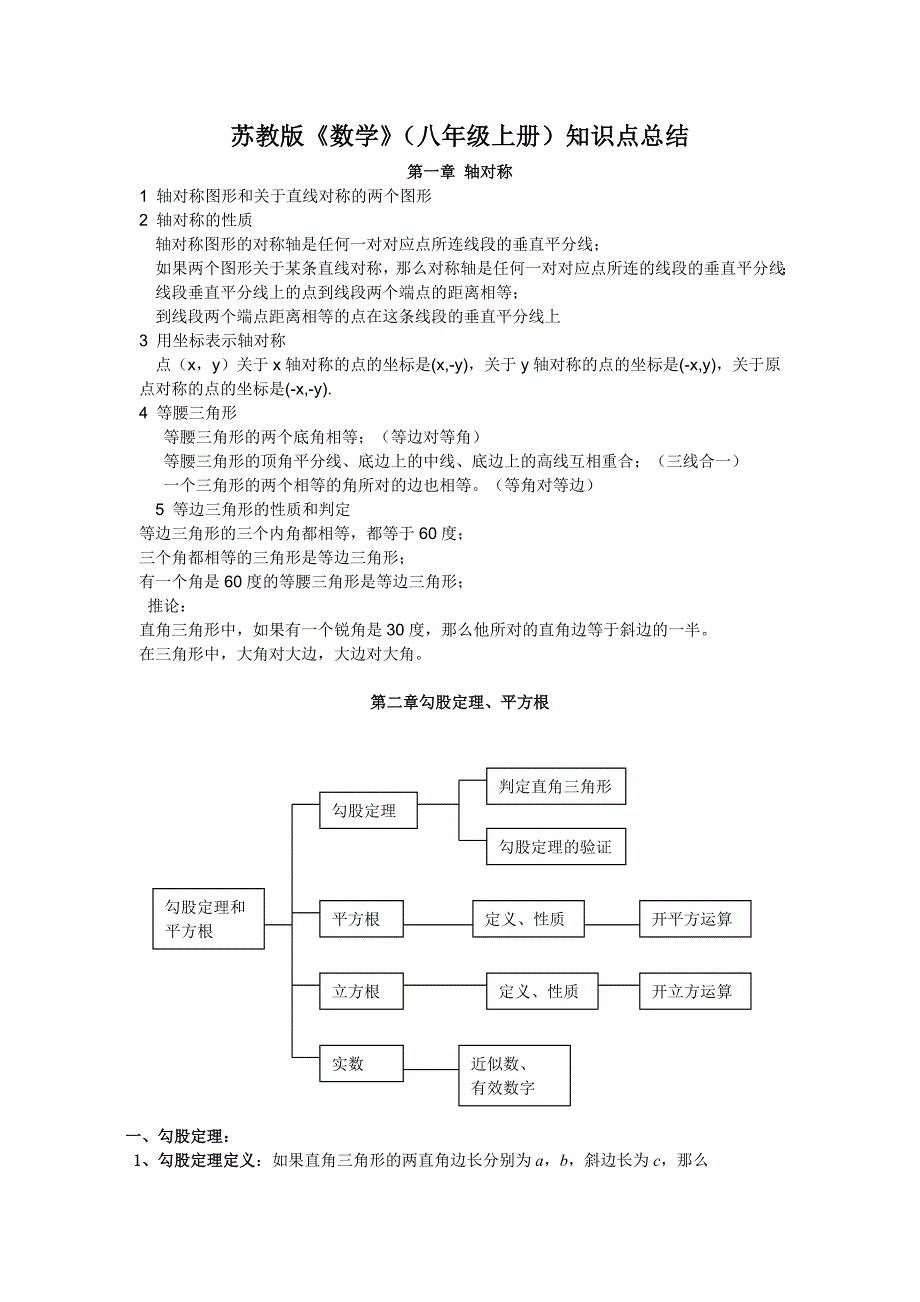 苏教版数学八年级知识点总结_第1页