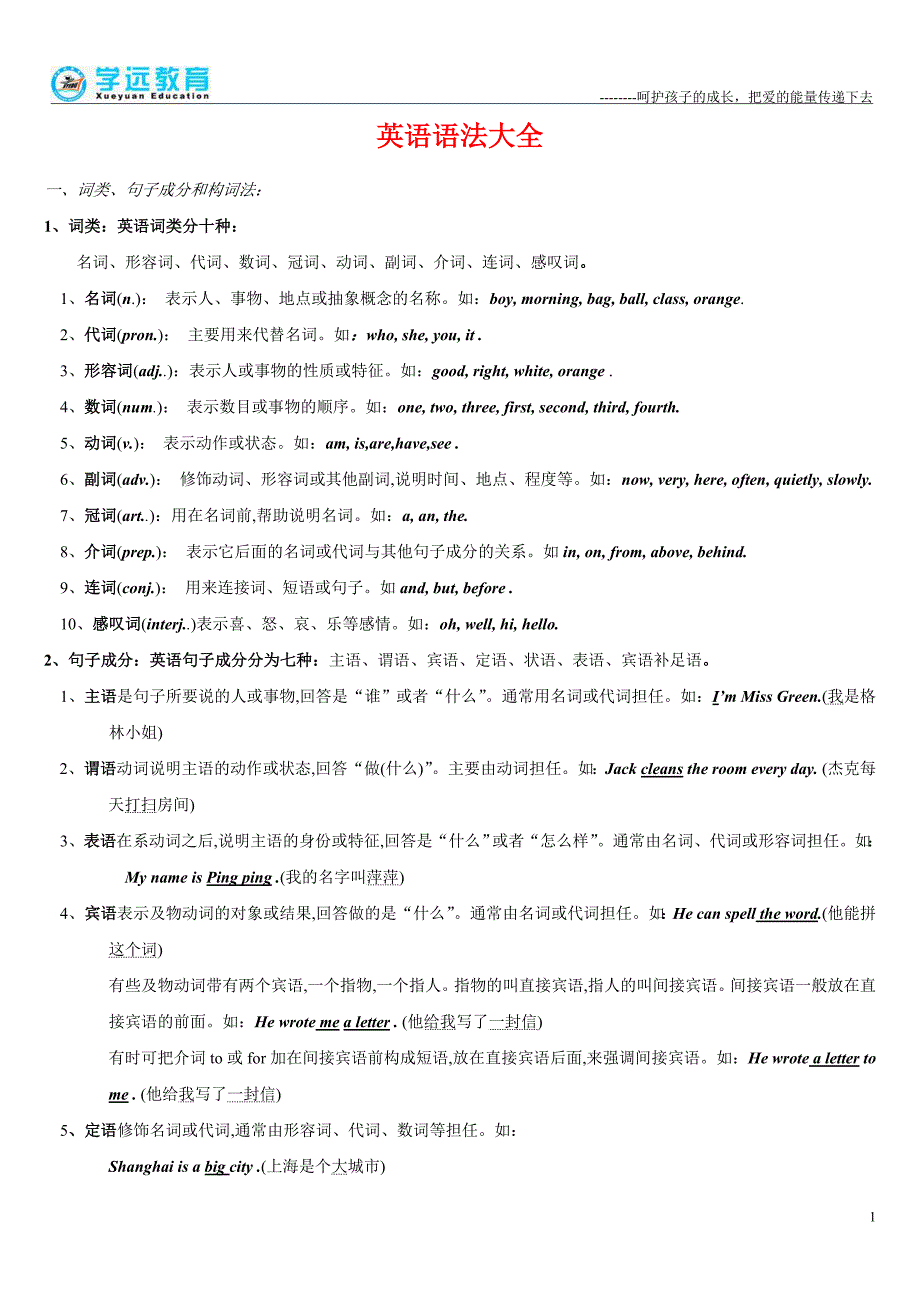 完整版初中英语语法大全_第1页