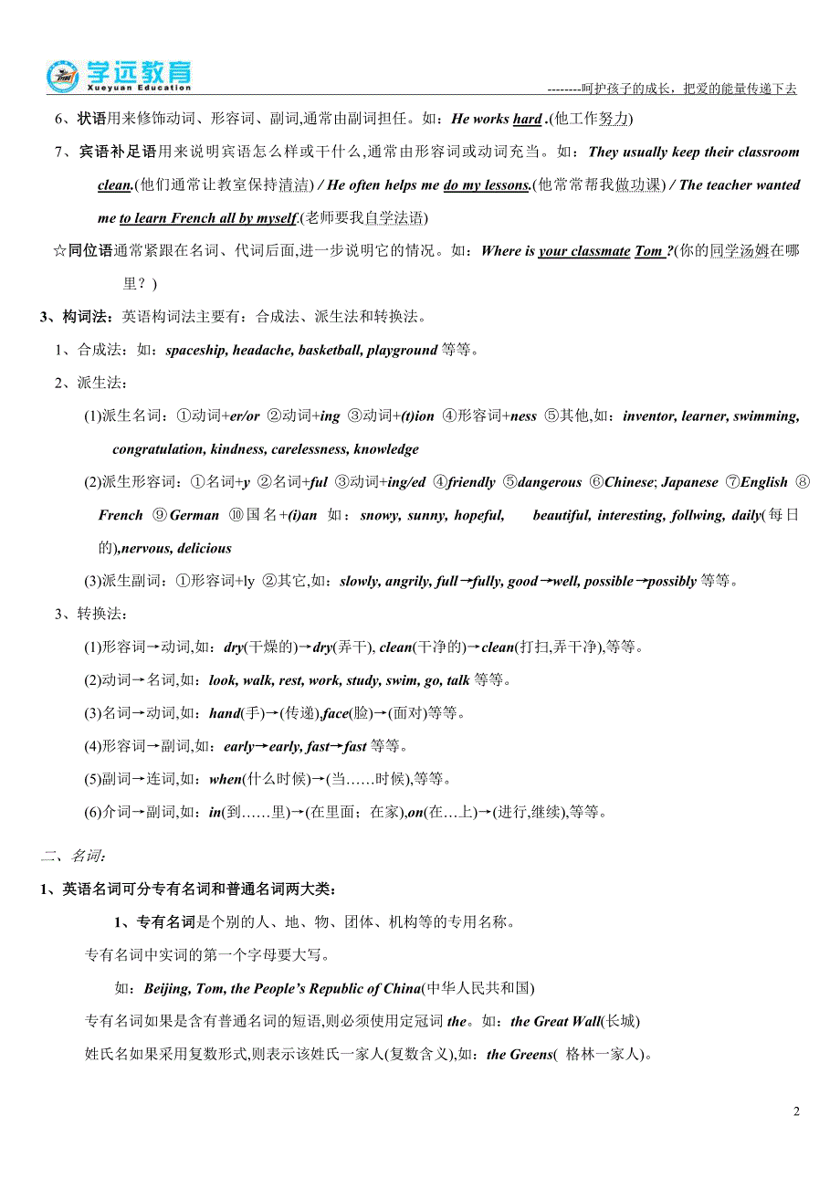 完整版初中英语语法大全_第2页