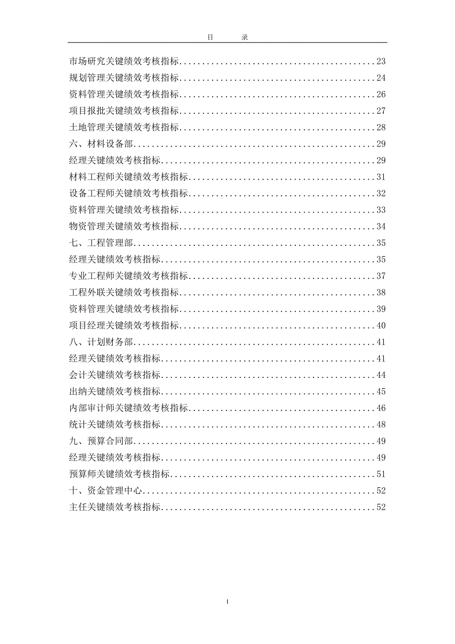 房地产企业kpi指标库_第2页