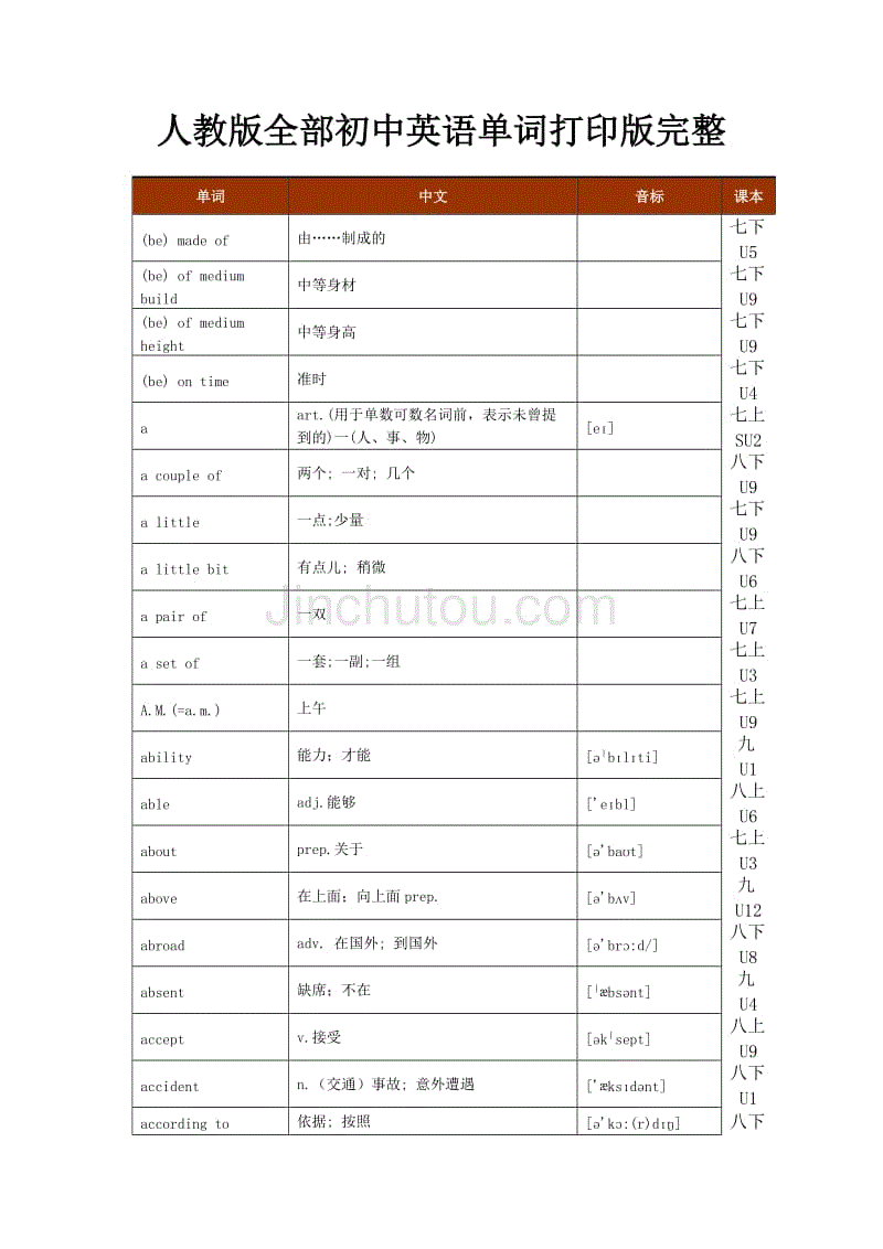 人教版全部初中英语单词打印版完整