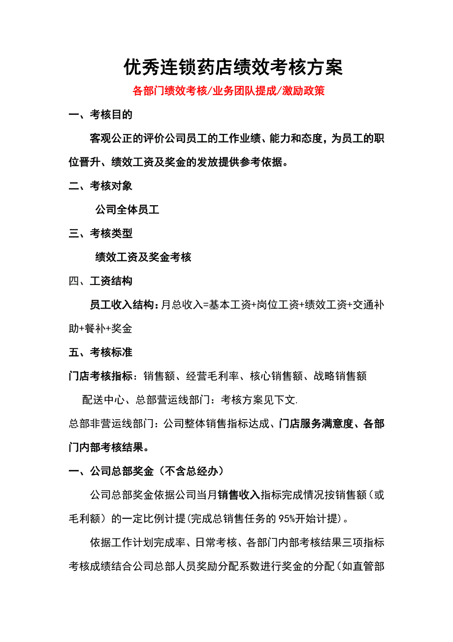 优秀连锁药店绩效考核提成和团队激励方案（精华）_第1页