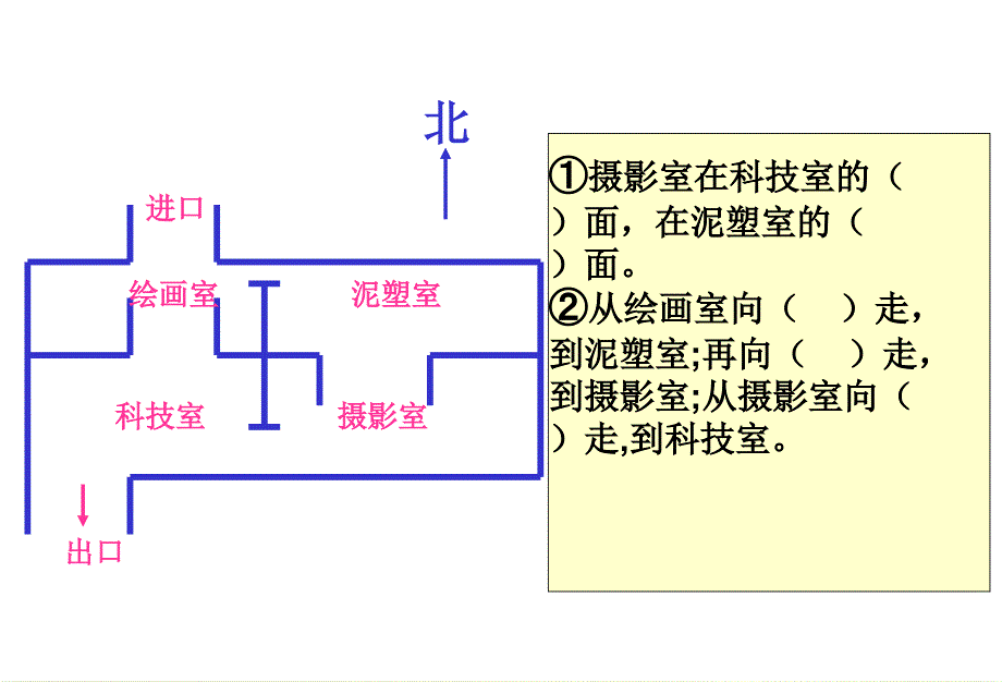 三下数学-位置与方向例3_第3页