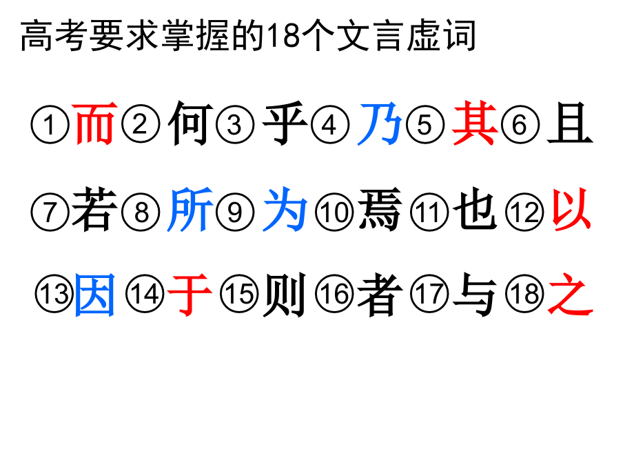 2017高考18个文言虚词复习课件-(共103张ppt)_第3页