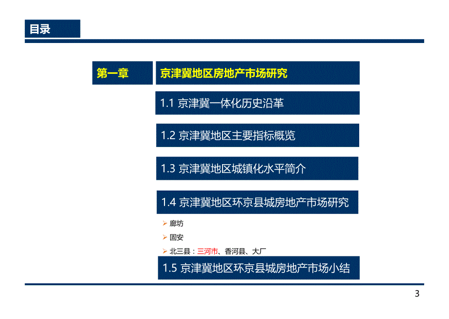 2016年京津冀房地产行业热门板块专题研究2016年0912@1526_第3页