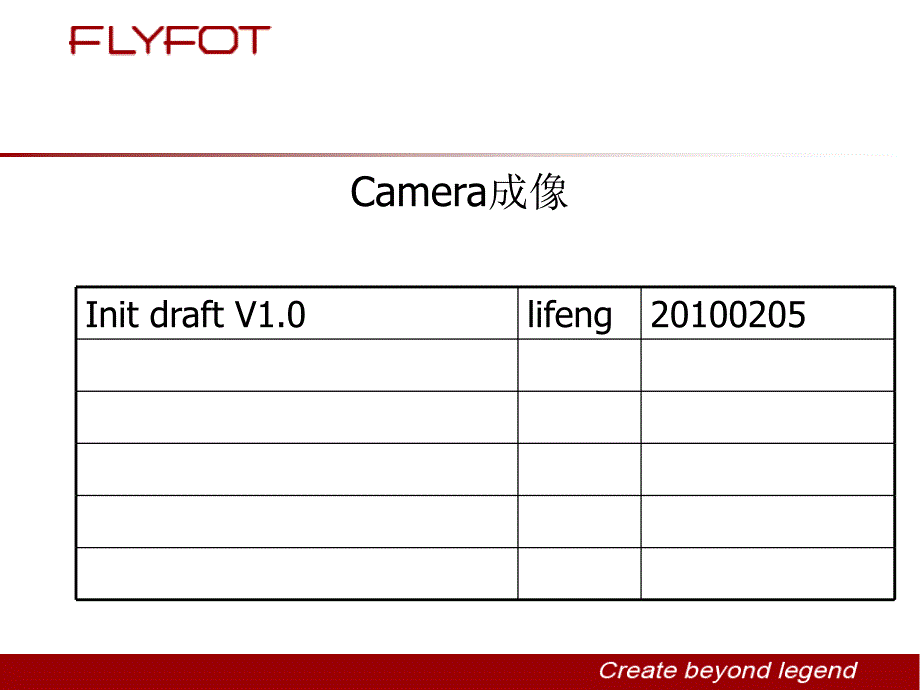 camera成像方向_第1页