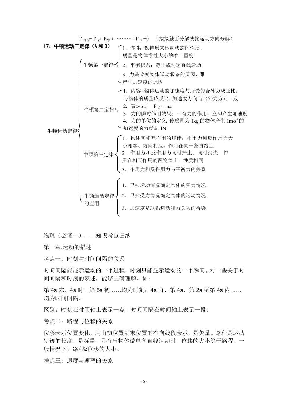 教科版高中物理必修1知识点复习提纲_第5页