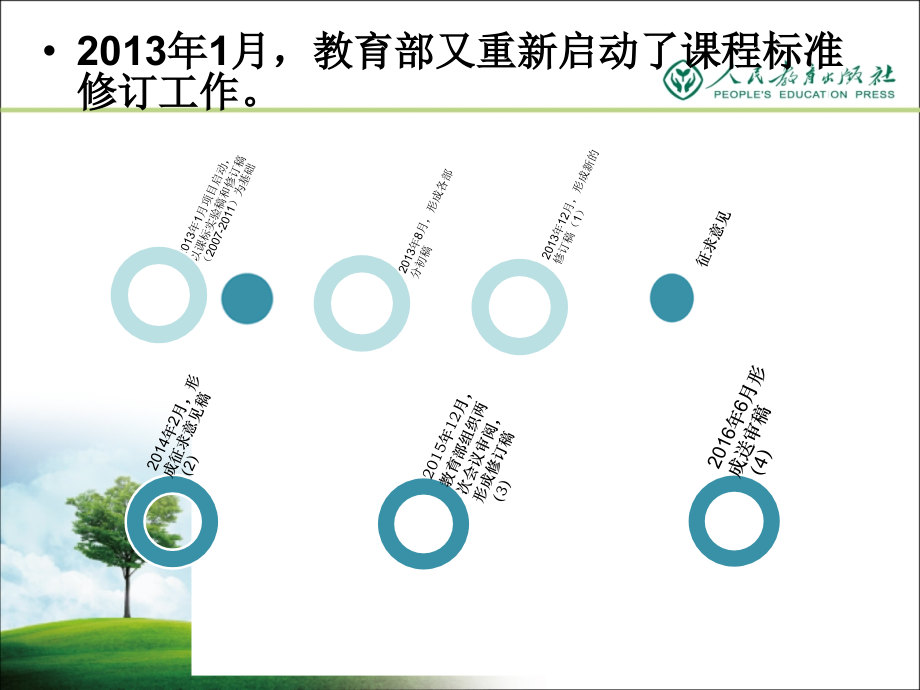 新科学课程标准讲解_第4页