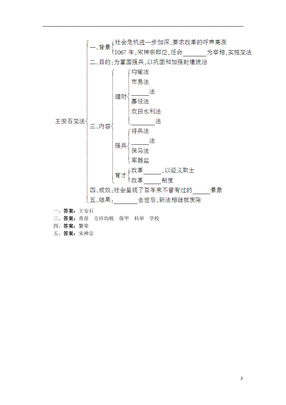 高中历史 专题四 王安石变法 二 王安石变法课前预习学案 人民版选修1_第2页