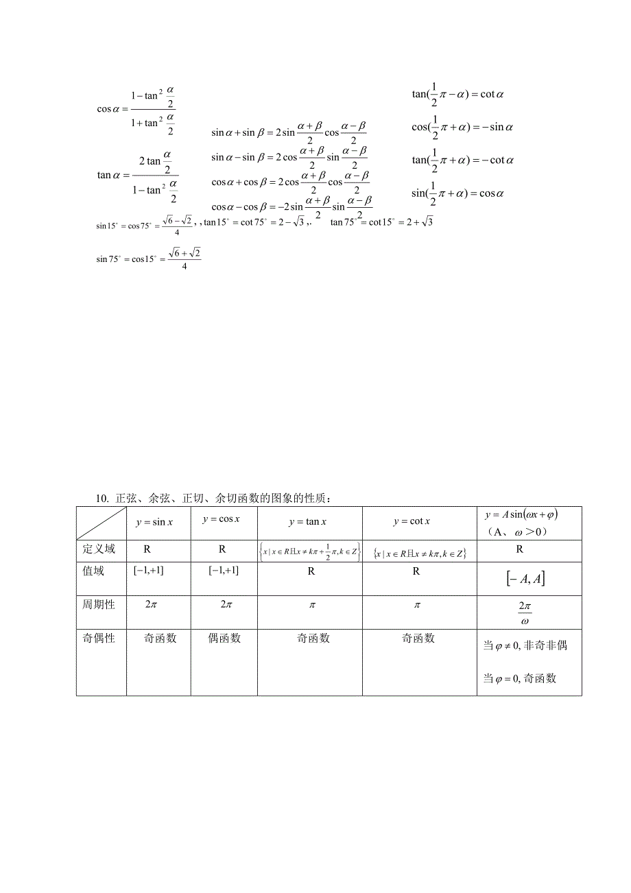 数学三角函数公式大全_第4页