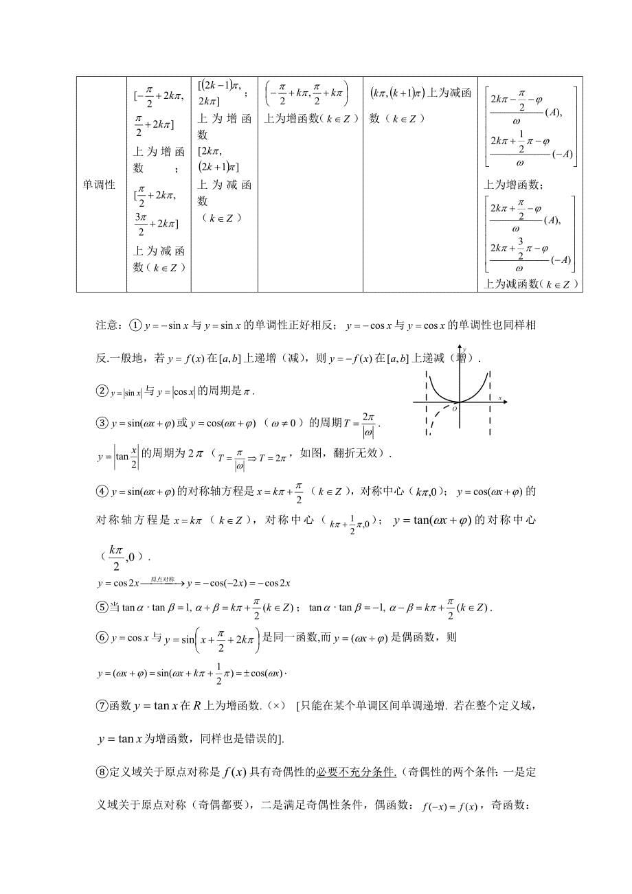 数学三角函数公式大全_第5页