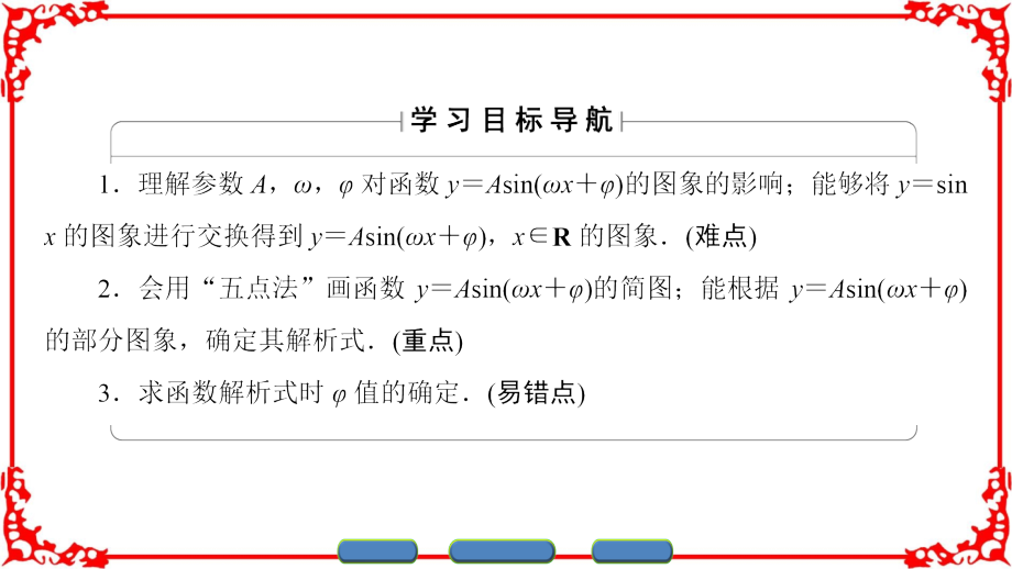 【课堂新坐标】2018版高中数学(人教a版必修4)同步必考部分第1章1.5函数y=asin(ωx+φ)的图象_第2页