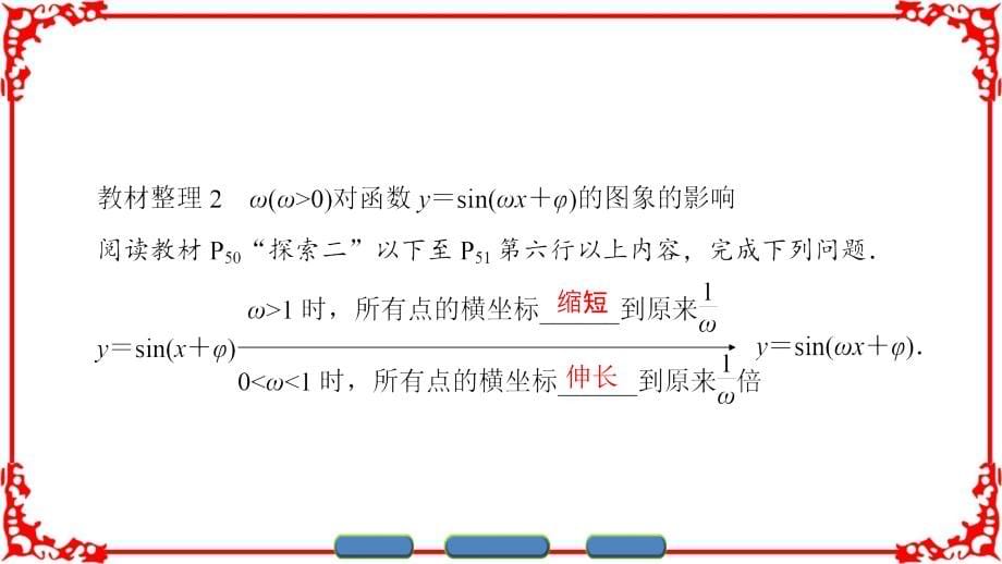 【课堂新坐标】2018版高中数学(人教a版必修4)同步必考部分第1章1.5函数y=asin(ωx+φ)的图象_第5页