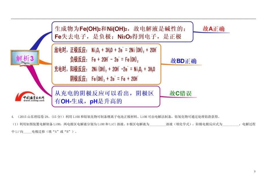 高中化学 4.1 原电池图解素材 新人教版选修4_第5页