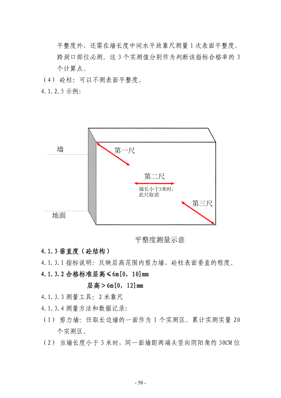 房地产项目产品质量实测实量操作指引_第4页