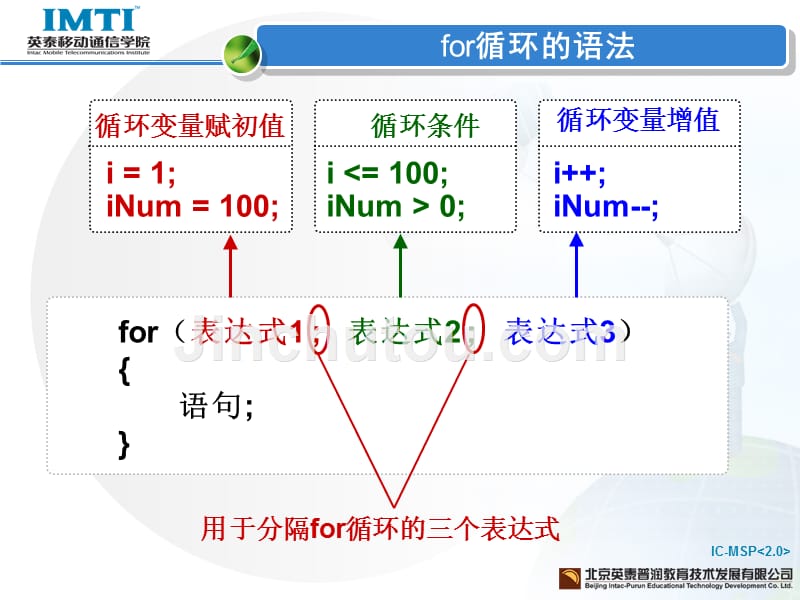 《移动通信软件编程基础—c语言》第6章_第5页